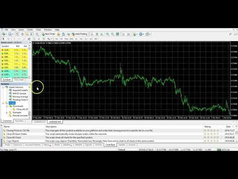 What is MT4? - How to Use MetaTrader 4? - Free MT4 Tutorial - Forex Education how to use forex metatrader 4